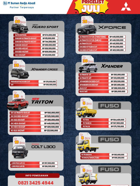 Pricelist Mitsubishi Pati Terbaru Juli 2025